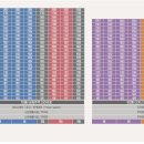 어양1동아파트 이미지
