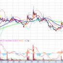 (주)아남약품 이미지