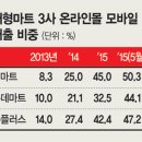모바일마트 이미지