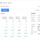 주식회사 블록체인케이 티스토리