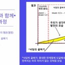 돈빡돈 이미지