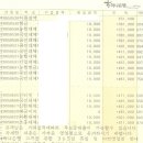 덕소아이파크 역사-1 이미지