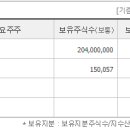 촉수엄금 이미지