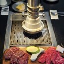 찌개상회 | 잠실새내 고깃집 가성비 미친 소한접시 고추장찌개 동신상회 후기