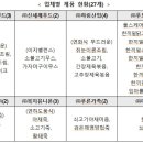 ㈜이지그린 이미지