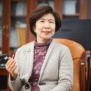 김천대학