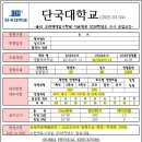 2026학년도 수시 [충청.대전.강원.전라] 전형계획 이미지