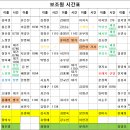 3월10일 일요일 보조원시간표 이미지