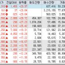 한송물산