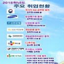 (주)티에스스틸