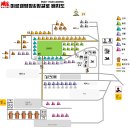 숲속의 샘물 캠핑장 이미지