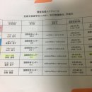 비투코드