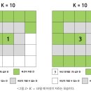 백준농장 이미지