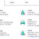 누리약품 이미지