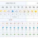 Re:특별 여행도보 11월 3일(금)~4일(토) 남원과 지리산 최종 안내 이미지