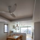 에이비알(ABR) 이미지