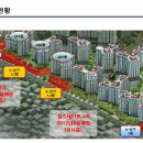 4천세대 배후수요! 대물변제상품 반값분양! 백련산힐스테이트2차 단지내상가!!! 이미지