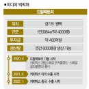 빅픽쳐컴퍼니
