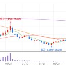 미래메드 이미지
