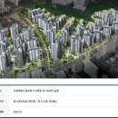 단지내 정문 공인중개사사무소 이미지