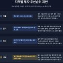 정든마을3단지APT경로당 | 2026년 기준 한국 아파트 평형별 투자 선택 보고서
