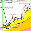 파란메딕스 이미지