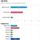 주식회사 오마이뉴스 이미지