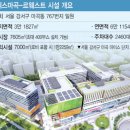 코엑스 마곡 르웨스트 이미지