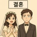 예랑이의 제이웨딩 박람회 후기