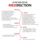 메디렉션