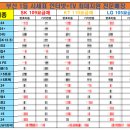 단통법 뜻과 폐지시지, 폐지 과정 간단 정리 부천휴대폰성지 이미지