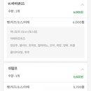 써브웨이광명소하점 이미지