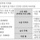 미래다방 이미지