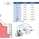 파라곤1층약국 이미지