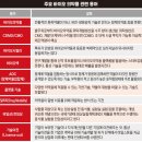 모든바이오