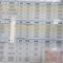 제일온누리약국 네이버블로그