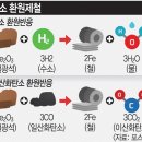 대신철강 국민일보