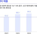 DC텔레콤 이미지