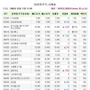 엔에스인포 이미지