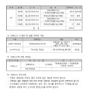 리인건축사사무소 - 동구 이노밸리로 11 | 리인건축사사무소