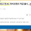 위비씨 이미지