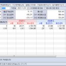 에스엠중공업(주) 이미지