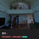 노루목 별장 이미지