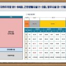 더블해피