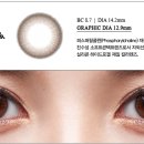 오렌즈영풍문고유스퀘어점 이미지