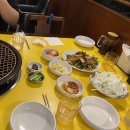 노란상 소갈비 강남직영점 이미지