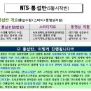 소수 - 용산구 | 소수