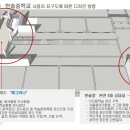 한솔건축사사무소 네이버블로그