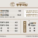 녹산동행정복지센터 이미지