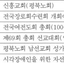 연주일지 1985년 이미지